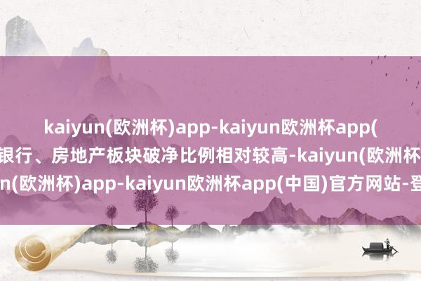 kaiyun(欧洲杯)app-kaiyun欧洲杯app(中国)官方网站-登录入口银行、房地产板块破净比例相对较高-kaiyun(欧洲杯)app-kaiyun欧洲杯app(中国)官方网站-登录入口